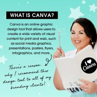 What is Canva graphic explaining Canva for beginners with one to one Canva training for small business owners